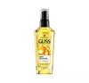 GLISS OIL NUTRITIVE DAILY OIL-ELIXIR HAIR ELIXIR FOR  HEAVILY DAMAGED AND DRY HAIR 75ML