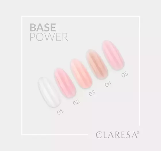 CLARESA BASE POWER UV/LED BASE COAT 1 CLEAR 5G