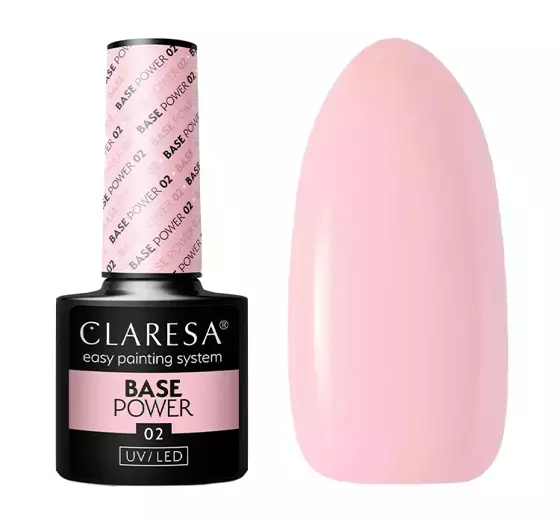 CLARESA BASE POWER UV/LED BASE COAT 2 5G