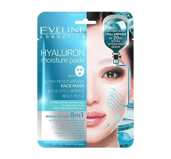 EVELINE HYALURON MOISTURE PACK 8IN1 SHEET MASK WITH HYALURONIC ACID 