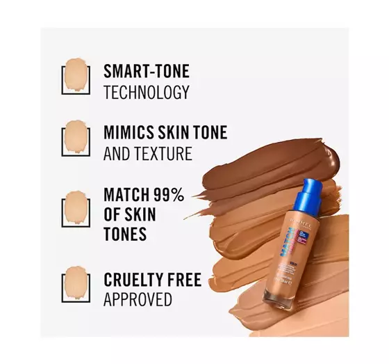 RIMMEL FOUNDATION MATCH PERFECTION NO. 081 NEW VERSION