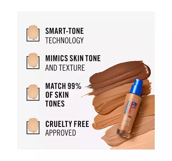 RIMMEL FOUNDATION MATCH PERFECTION NO. 201 NEW VERSION