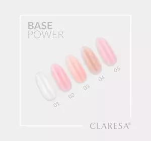 CLARESA BASE POWER UV/LED BASE COAT 1 CLEAR 5G