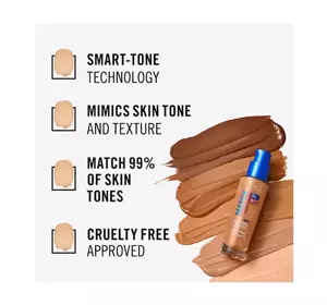 RIMMEL FOUNDATION MATCH PERFECTION NO. 081 NEW VERSION