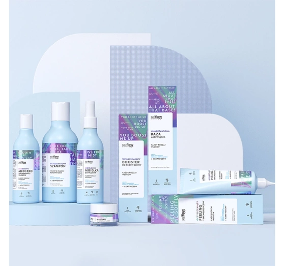 SO!FLOW CARE HEAT PROTECTION HAIR FLUID FOR ALL TYPES OF HAIR 150ML