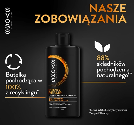 SYOSS REPAIR SHAMPOO FOR DAMAGED AND DRY HAIR SHAMPOO 440ML