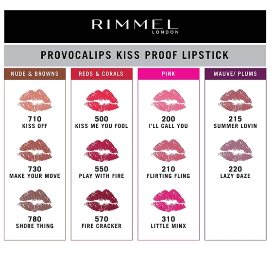 RIMMEL PROVOCALIPS DOUBLE-SIDED LIPSTICK AND LIP GLOSS 310 LITTLE MINX