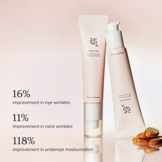Beauty of Joseon Anti-Wrinkle Eye Serum 30ml
