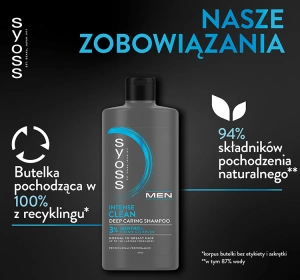 SYOSS MEN CLEAN AND COOL SHAMPOO FOR NORMAL AND GREASY HAIR 440ML