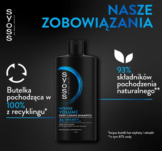 SYOSS VOLUME SHAMPOO FOR FINE AND FLAT HAIR 440ML