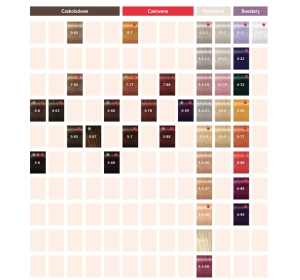 SCHWARZKOPF IGORA VIBRANCE DEMI-PERMANENT HAIR DYE 6-12 60ML