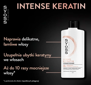 SYOSS KERATIN HAIR CONDITIONER FOR EASILY BREAKING HAIR 440ML