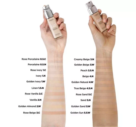 LOREAL TRUE MATCH FOUNDATION 1.D / 1.W GOLDEN IVORY 30ML
