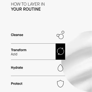 THERAMID AZID BRIGHTENING FACE SERUM 30ML